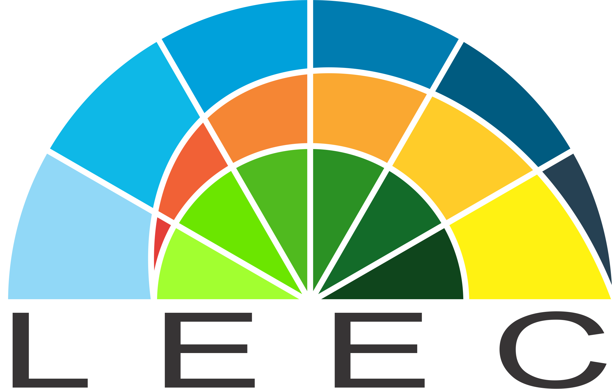 LEEC - Laboratório de Ecologia Espacial e Conservação